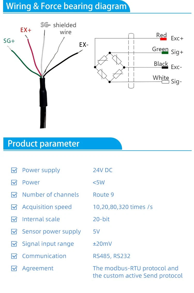 DAYSENSOR 9 Channel Load Cell Transmitter RS48 for Multi-Sensor Data Acquisition