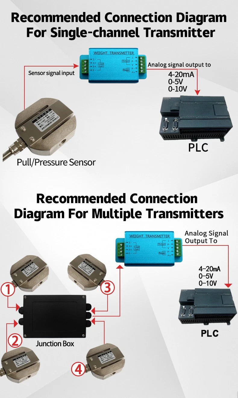 DAYSENSOR Load Cell Weight Transmitter Weighing Sensor Transducer&Amp<wbr/>lifier