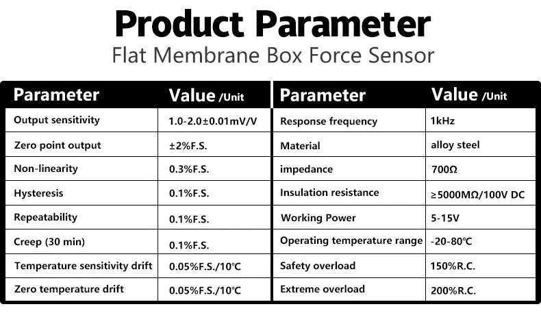 DAYSENSOR Micro Capsule Load Cell,Stainless Steel IP66 Compression Force Sensor