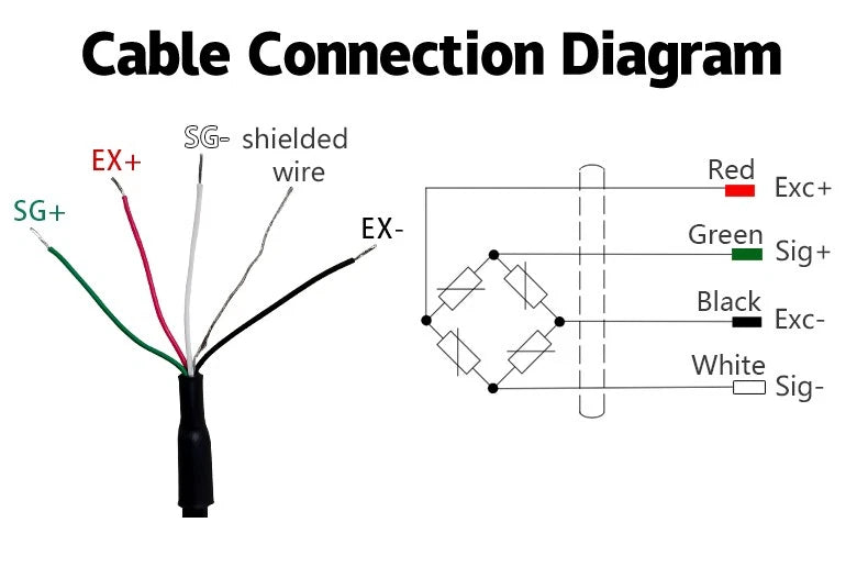 DAYSENSOR Bellows Load Cell Sensor,Test Tension&Compre<wbr/>ssion Force Weight Sensor