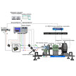 DAYSENSOR Hysteresis Dynamometer Motor Torque Speed Power Test Bench