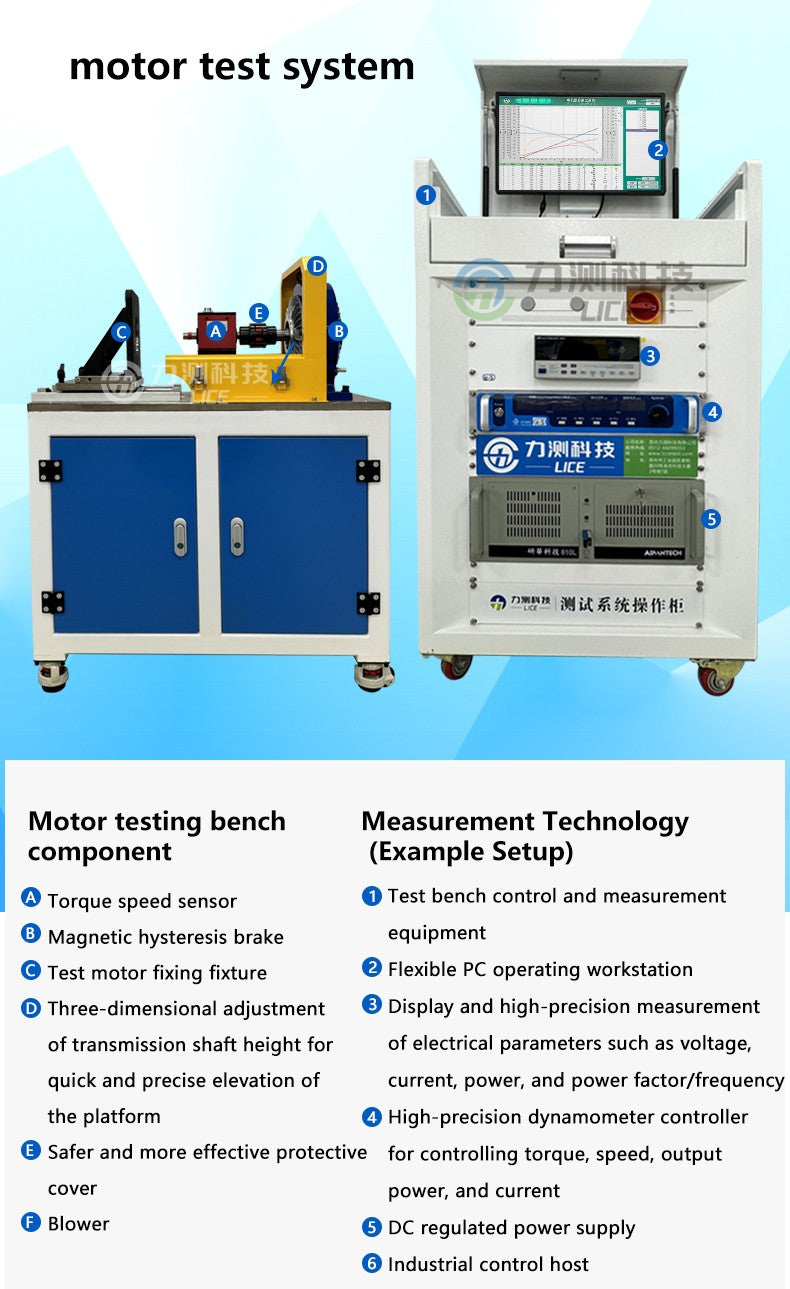 DAYSENSOR Magnetic Powder Dynamometer Motor Torque Speed Power Test Bench