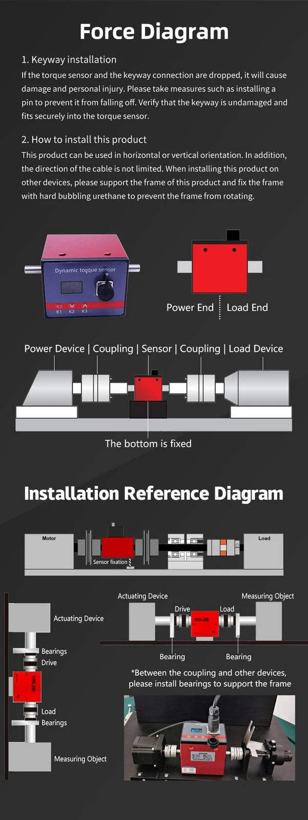 DAYSENSOR Digital Torque Sensor 0-20Nm with LCD Dispaly-with Verification Report