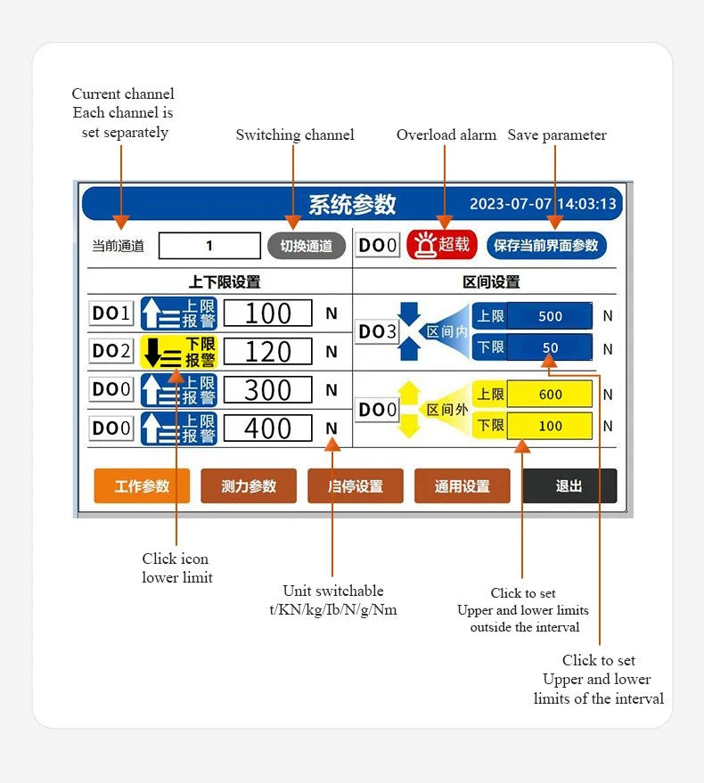 DAYSENSOR Digital ForceGauge Force Measuring Instrument Mulitiple ChannelDisplay