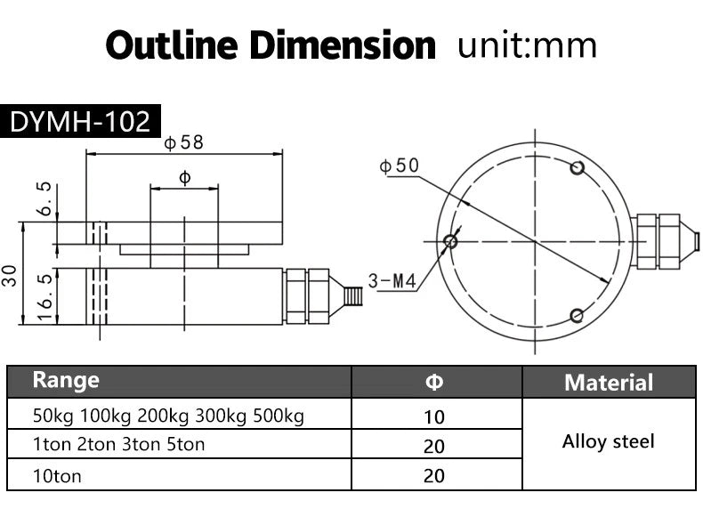 DAYSENSOR Bellows Load Cell Sensor,Test Tension&Compre<wbr/>ssion Force Weight Sensor