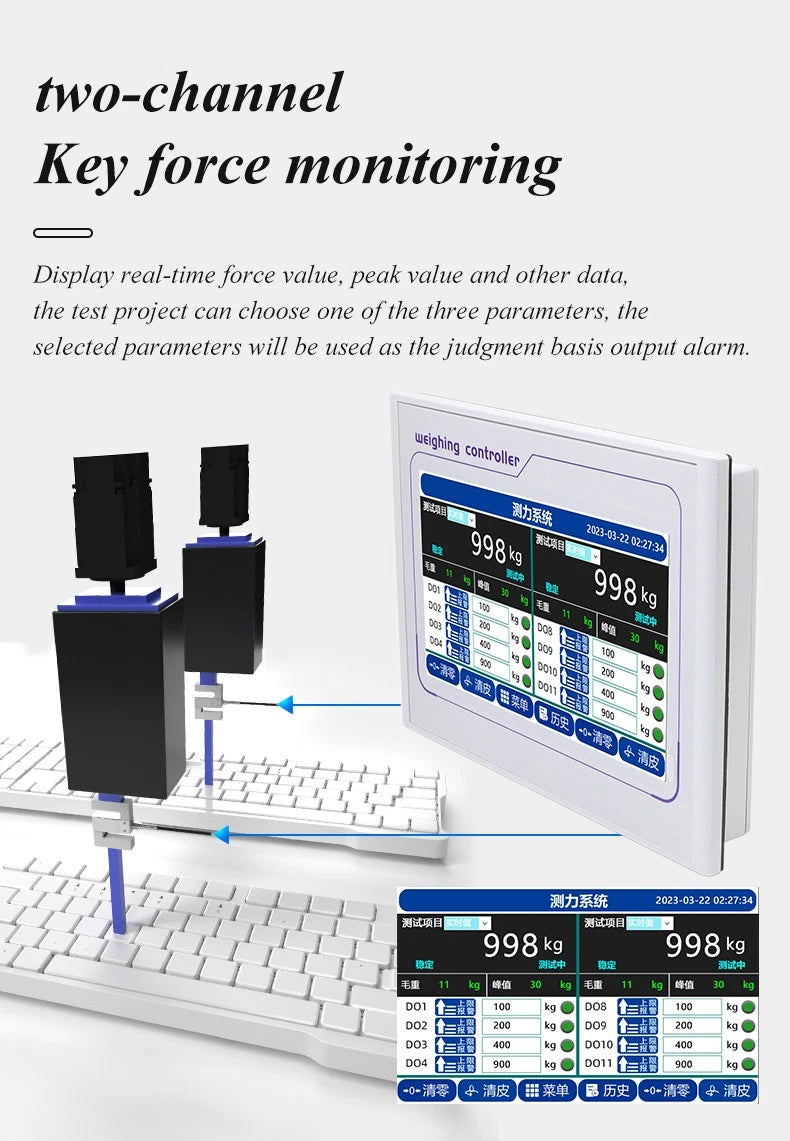 DAYSENSOR Digital ForceGauge Force Measuring Instrument Mulitiple ChannelDisplay
