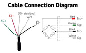 DAYSENSOR Micro Capsule Load Cell,Stainless Steel IP66 Compression Force Sensor