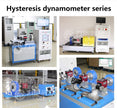 DAYSENSOR Magnetic Powder Dynamometer Motor Torque Speed Power Test Bench