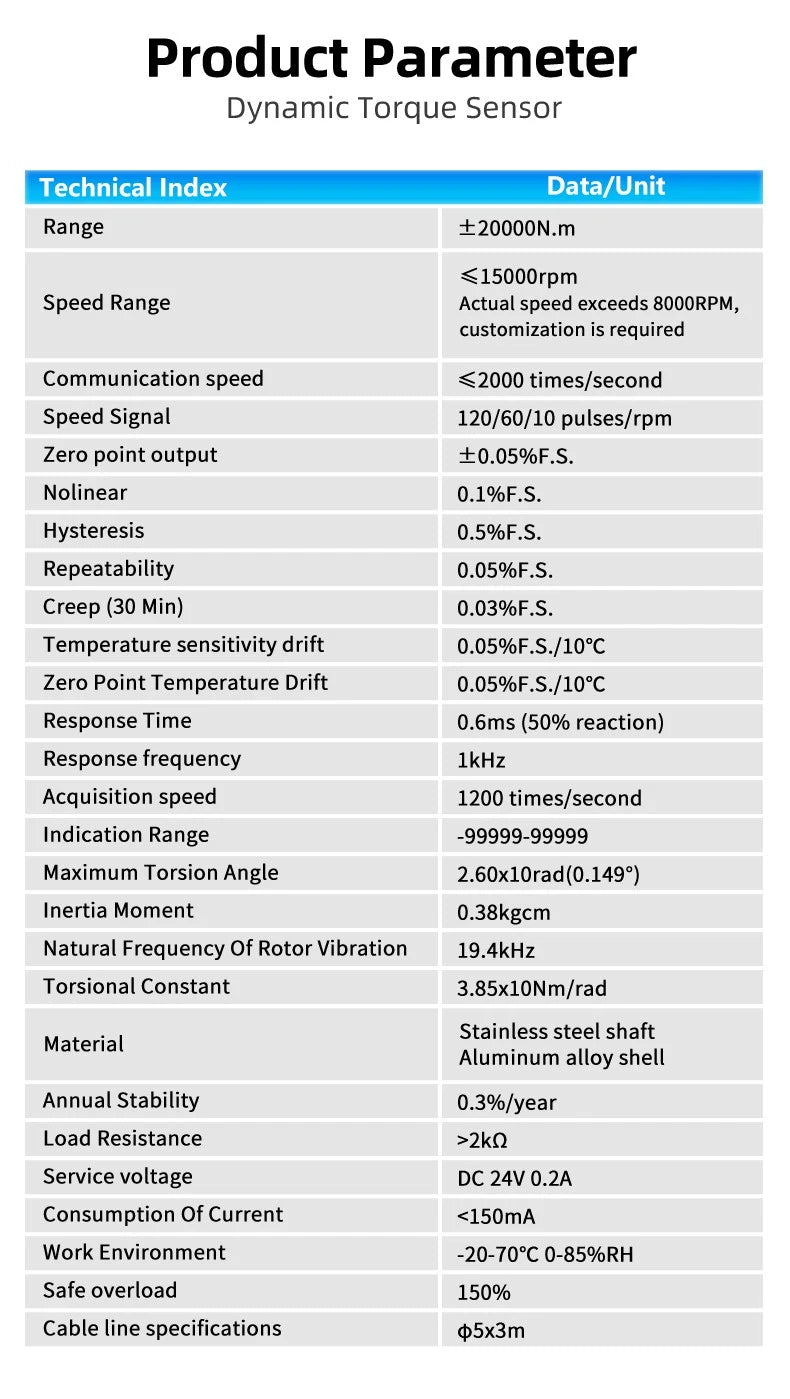 DAYSENSOR Digital Torque Sensor 0-20Nm with LCD Dispaly-with Verification Report