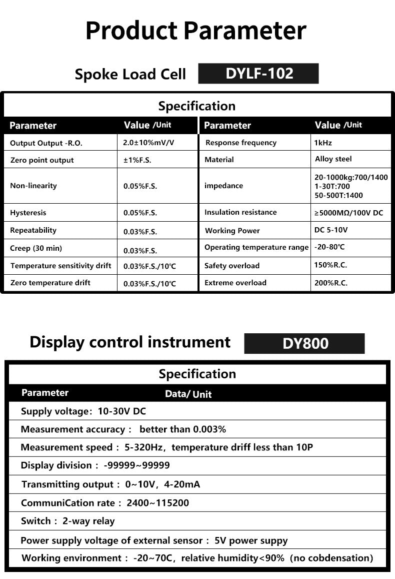 DAYSENSOR High Precision Load Cell Sensor with Digital Indicator 0-10V/4-20mA