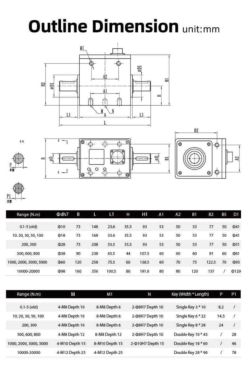 DAYSENSOR Digital Torque Sensor 0-20Nm with LCD Dispaly-with Verification Report