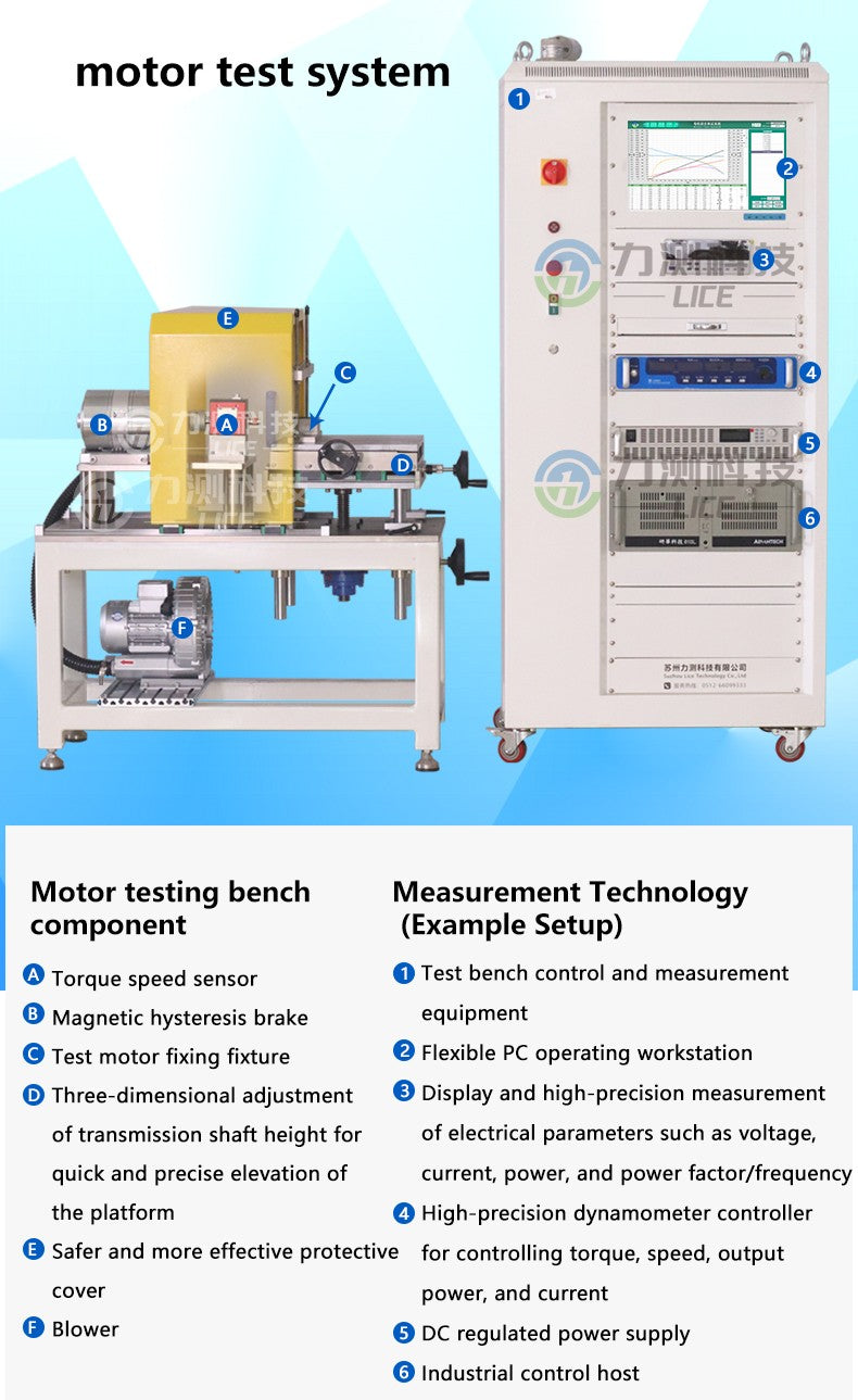 DAYSENSOR Hysteresis Dynamometer Motor Torque Speed Power Test Bench