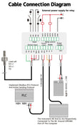 DAYSENSOR Display Controller for Load Cell Force Sensor Digital Panel MeterRS485