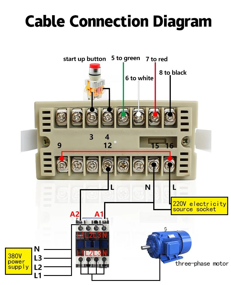 DAYSENSOR 5 Digit Display Controller for Load Cells Force Sensors RS485 Output