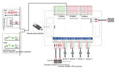 DAYSENSOR Digital ForceGauge Force Measuring Instrument Mulitiple ChannelDisplay