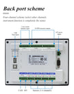 DAYSENSOR Digital ForceGauge Force Measuring Instrument Mulitiple ChannelDisplay