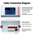 DAYSENSOR Load Cell Indicator Display Weighing Instrument Digital Weigh Feeder