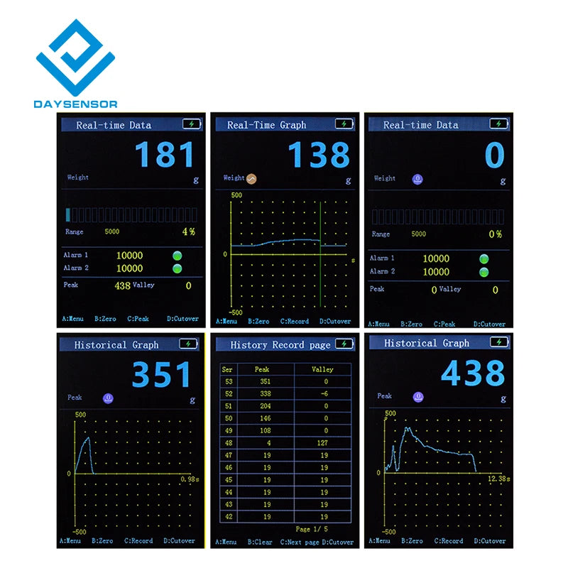 DAYSENSOR Digital Force Gauge Tension Compression Meter with External Sensor