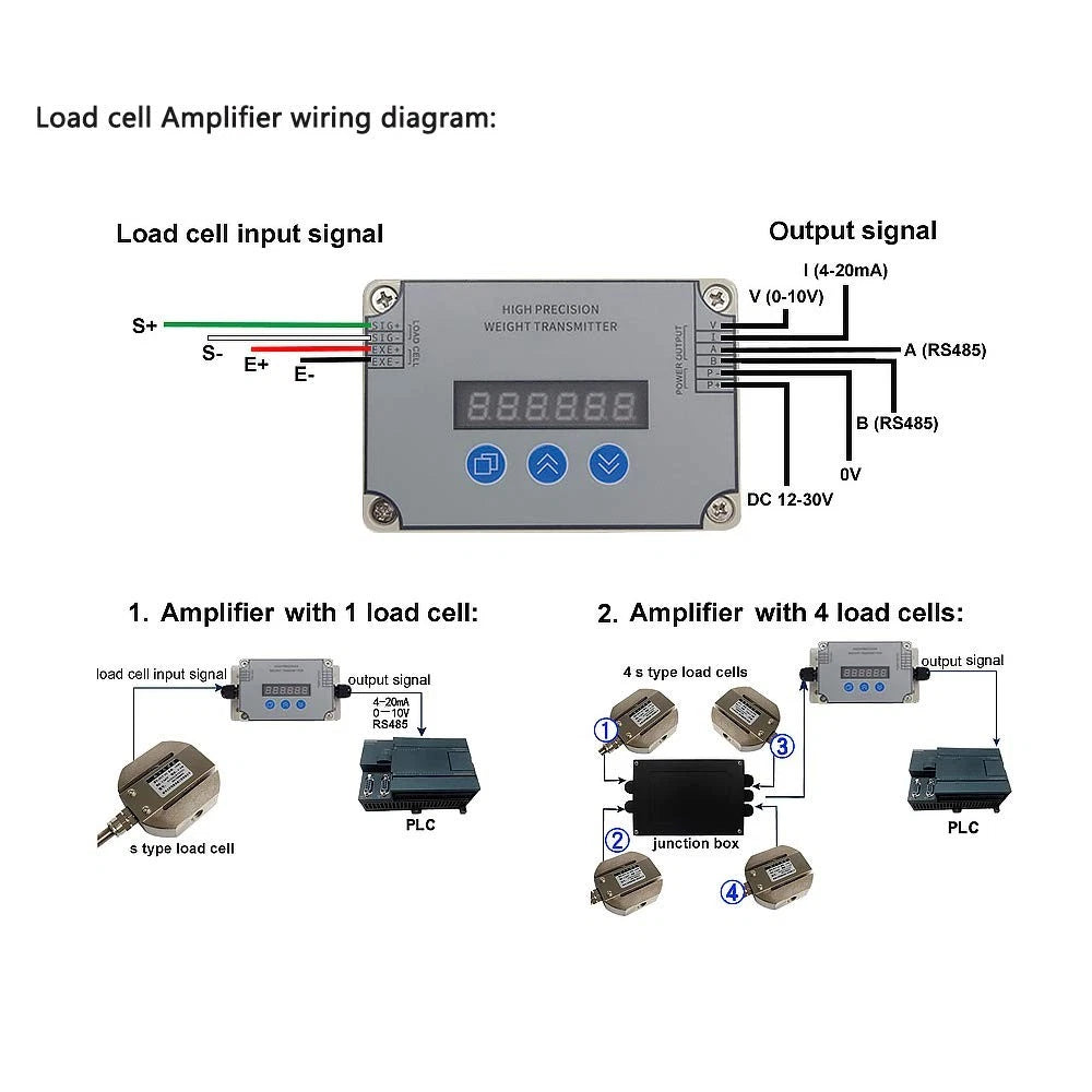 DAYSENSOR Load Cell Amplifier with 6-digit LED display Output 4-20mA/0-10V/R<wbr/>S485