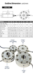 DAYSENSOR High Precision Load Cell Sensor with Digital Indicator 0-10V/4-20mA